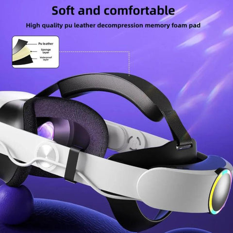10000mAh Battery With Adjustable Replacement Headband Gaming VR Accessories, For Meta Quest 3 / 3S Q8L-3, For Meta Quest 2 Q8L, For Meta Quest 2 Q8, For Meta Quest 3 / 3S Q8-3