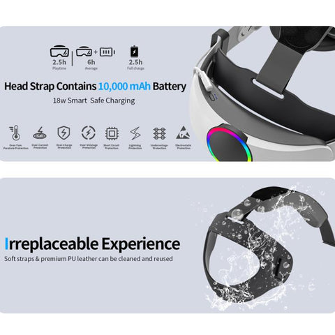 10000mAh Battery With Adjustable Replacement Headband Gaming VR Accessories, For Meta Quest 3 / 3S Q8L-3, For Meta Quest 2 Q8L, For Meta Quest 2 Q8, For Meta Quest 3 / 3S Q8-3