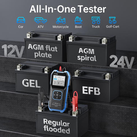 FNIRSI 12V/24V Automotive Battery Voltage And Capacity Tester, BTM-24