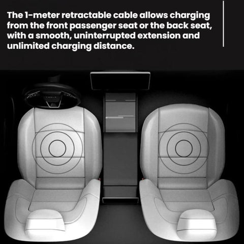 Car Central Charging Docking Station For Tesla 2025+ Model Y Juniper / 2024+ Model 3 Highland, 8 Pin+Type-C, Type-C+Type-C