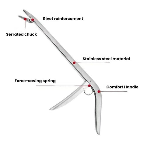 Stainless Steel Fishing Pliers Anti-slip Fish Control Clips
