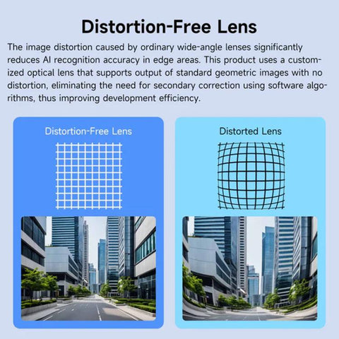 YAHBOOM Industrial USB AI Vision Camera 5MP Distortion-Free Lens, Above 2K Resolution For Raspberry Pi/Jetson/RDK/PC, 5MP No Tripod, 5MP With Metal Tripod
