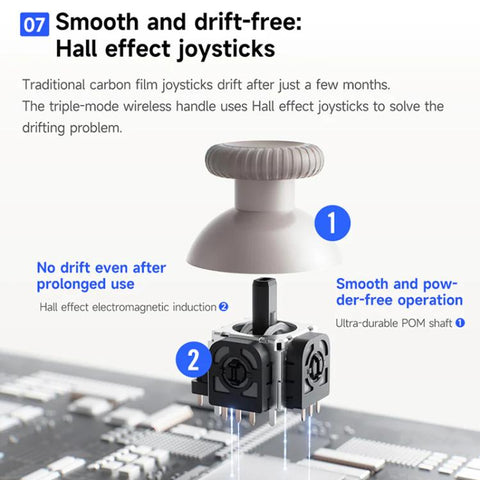 YAHBOOM Tri-Mode ROS Robot Controller Wireless Gamepad for Jetson, Raspberry Pi, Switch, PC