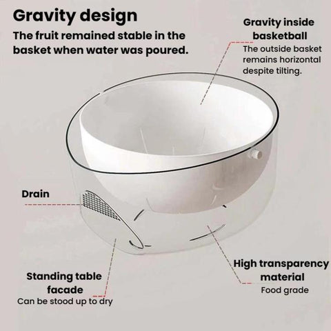 Double-Layer Fruit Vegetable Washing & Draining Basket Household Kitchen Rice Draining Basin, Transparent White
