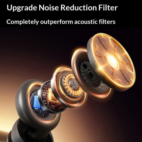 3pairs /Box Noise Reduction Sleep Filter Ring Earplugs