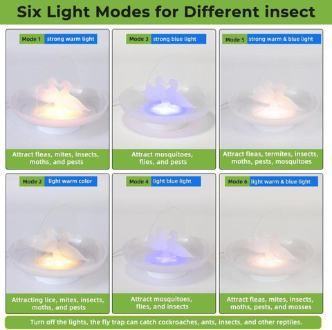 Flea & Mosquito Trap USB/AAA Battery Powered Indoor/Outdoor Insect Catcher with Blue & Warm Light