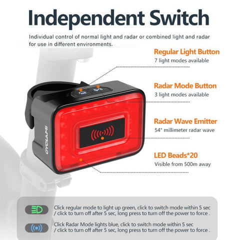 Smart Radar Tail Light Bicycle Night Riding Light, RT01