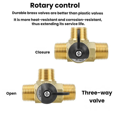 RV Water Heater Check Valve and Water Pipe Antifreeze Conversion Kit, 4pcs /Set, 6pcs /Set