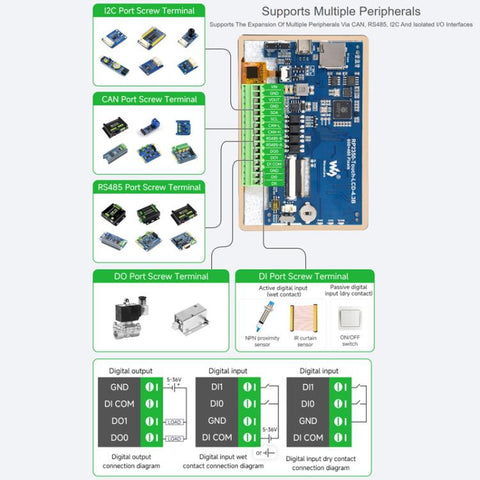 WAVESHARE RP2350 4.3inch Capacitive Touch Display Development Board, Without Case, With Plastic Case