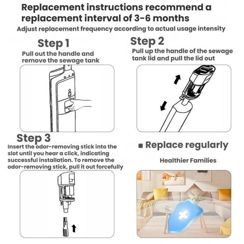 For Dreame H40 Pro / H40 Ultra / T50 Ultra Floor Cleaning Robots Active Particle Deodorizing Stick