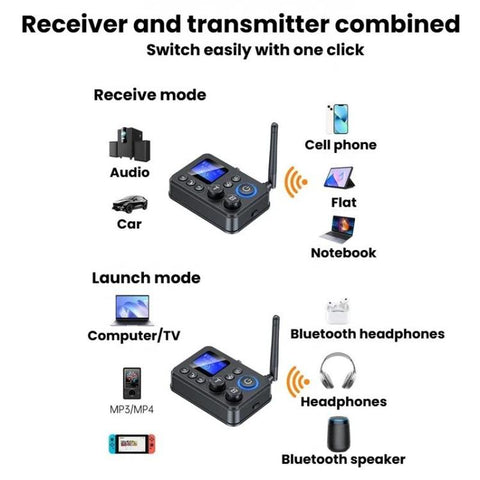 GT87 2 In 1 Bluetooth 5.4 Receiver & Transmitter RCA / AUX Wireless Audio Adapter, GT87