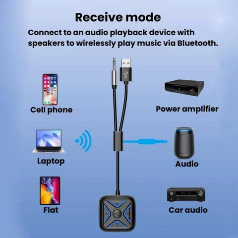 W21 AUX Hands-Free Calling Bluetooth 5.3 Receiver Car Wireless Audio Adapter, W21