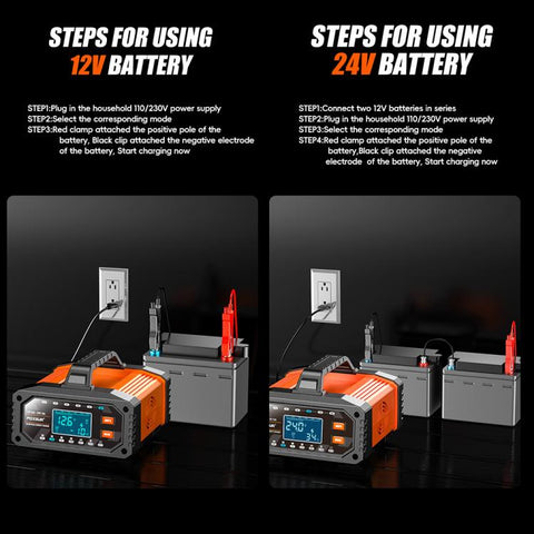 Foxsur 20A 12V/24V Portable Car  Motorcycle Battery Charger, US Plug, EU Plug, UK Plug, AU Plug, JP Plug