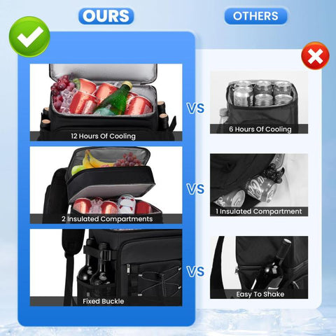Outdoor Thickened Insulated Leak-Proof Picnic Backpack, 28x22x40cm
