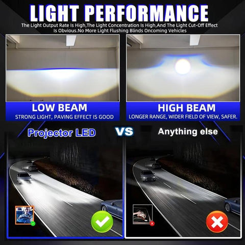 50W Car N13 Direct Plug High Power Projector Headlight