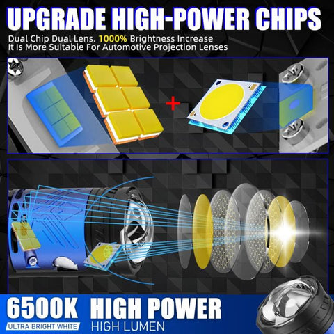 50W Car N13 Direct Plug High Power Projector Headlight