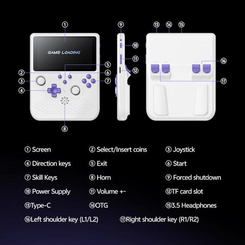 H5 5 Inch IPS HD Handheld Game Console With RGB Ambient Light Retro Mini Arcade, Portable Game Machine, Black Body Grey Key 64G, White Body Purple Key 64G, Black Body Purple Key 64G, White Body White Key 64G, Black Body Grey Key 128G                   ...