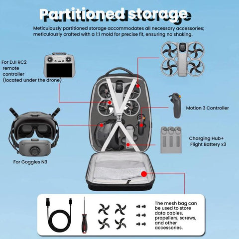 For DJI Avata 360 Hard Shell Backpack Waterproof Carrying Case For N3 Goggles/RC 2 Controller With 17-Inch Laptop Compartment
