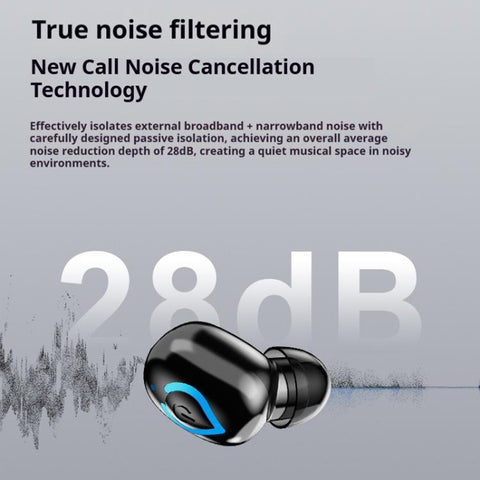 V08 Mini Button In-Ear Bluetooth Earphone IPX3 Waterproof Single Earbud