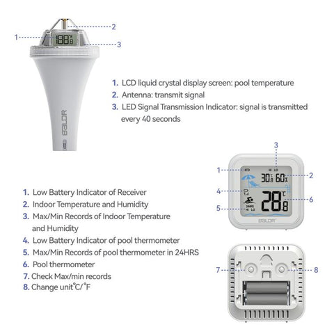 BALDR Wireless Floating Pool Thermometer With Indoor Receiver 360-Degree Triple Screen LCD Display Remote App Control, B0565T
