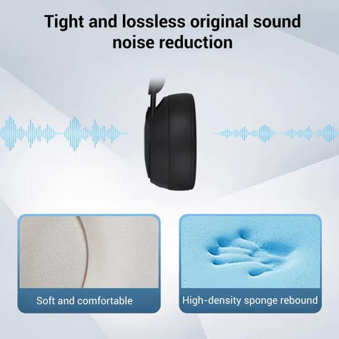 1pair Replacement Earpads for Panasonic RB-M500BE-K, RB-M700, RB-M300 Headphones