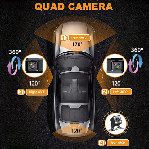 A32 Full HD 1080P Car Dash Camera Infrared Night Vision & Reverse Backup Camera, Front+Left+Right, Front+Left+Right+Rear, Front+Left+Right+Rear WIFI
