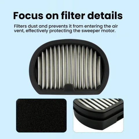 HEPA Filter Replacements for Dreame H30 Combo, H30 Ultra Mix, H20 Mix CE, G10 Mix, H40 Station Wet and Dry Vacuum Cleaner