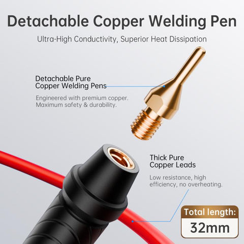 FNIRSI SWM-20 2.4 Inch Color Screen Handheld Dual Pulse Spot Welder With Welding Pen, SWM-20