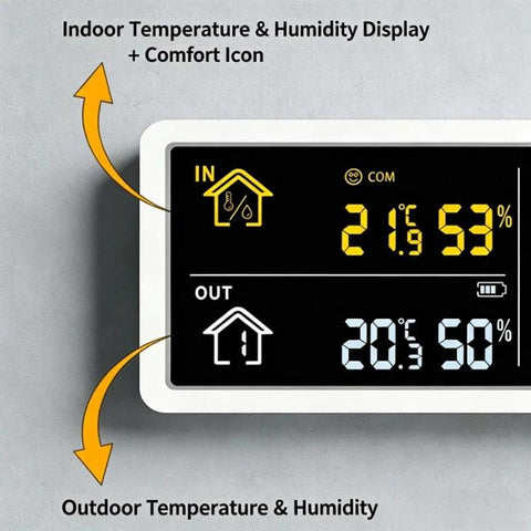 Digital Wall Clock with Wireless Outdoor Sensor Indoor Outdoor Temperature and Humidity Monitor