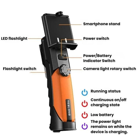 TESLONG WF200 WiFi HD Endoscope With LED Lights Handheld Industrial Inspection & Repair Borescope, WF200