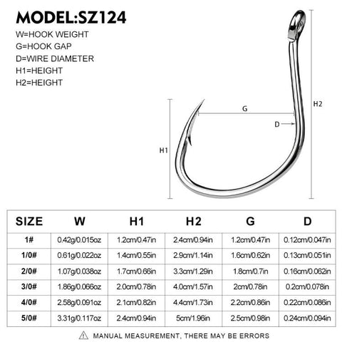 PROBEROS 20pcs /Box High Carbon Steel Single Fish Hooks High-Penetration Needle Point Ringed Eye Hooks, No. 1, No. 1/0, No. 2/0, No. 3/0, No. 4/0, No. 5/0