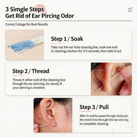 60pcs /Pack Ear Piercing Cleaning Lines Disposable Ear Hole Cleaning Floss Ear Hole Odor Remover & Piercing Aftercare Cleaner