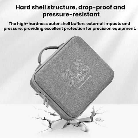 For DJI Avata 360 BRDRC Drone Carrying Case