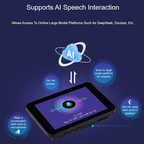 Waveshare 33511 ESP32-P4 3.5 Inch Smart Vision Development Board Built-In Microphone And Speaker, Supports Wi-Fi 6 And BLE 5, 33511