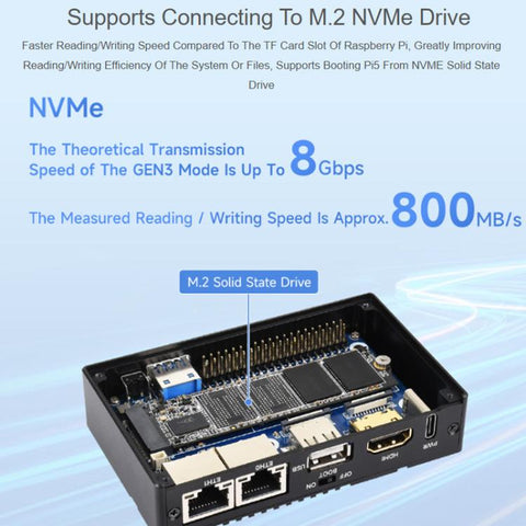 For Raspberry Pi CM5 Gigabit / 2.5G Dual Ethernet Mini-Computer Supports Dual RJ45 Ethernet Ports, 4K Display Output And Dual MIPI Interfaces, Waveshare 34180