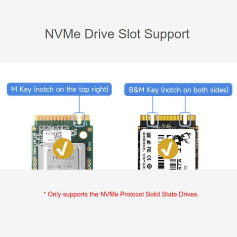 For Raspberry Pi CM5 Gigabit / 2.5G Dual Ethernet Mini-Computer Supports Dual RJ45 Ethernet Ports, 4K Display Output And Dual MIPI Interfaces, Waveshare 34180
