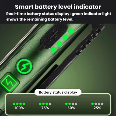 Multifunctional Dual Magnetic Pen Clip Flashlight, Outdoor Portable Inspection Work Pen Light