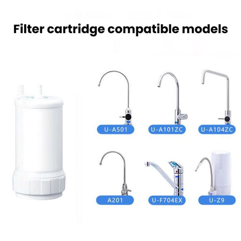 BUC12001 Activated Carbon Ultrafiltration Membrane Composite Filter Cartridge Faucet Water Filter Cartridge