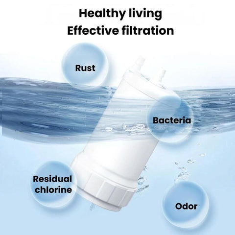 BUC12001 Activated Carbon Ultrafiltration Membrane Composite Filter Cartridge Faucet Water Filter Cartridge