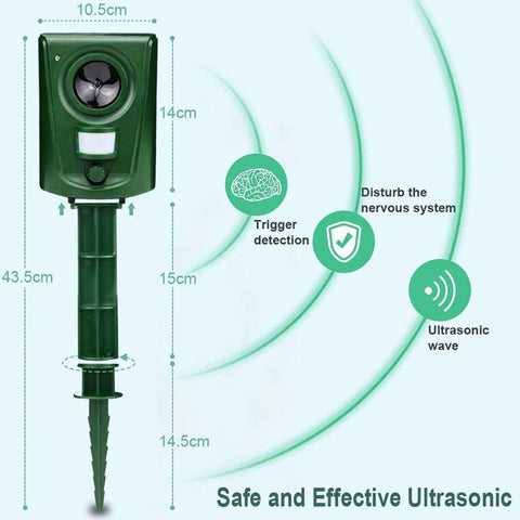 Outdoor Waterproof Infrared Animal Repeller, High-Power Ultrasonic Weasel Repellent, Square Shape