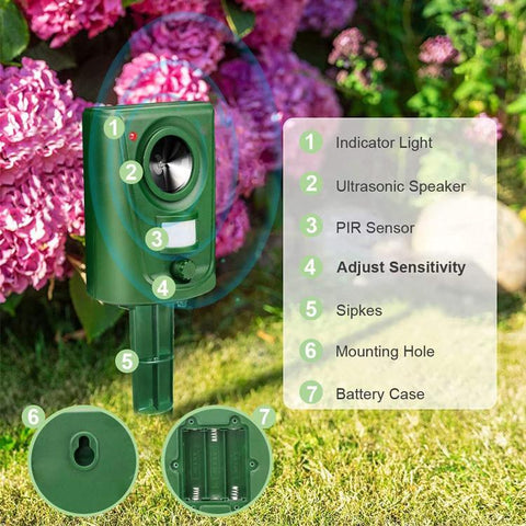 Outdoor Waterproof Infrared Animal Repeller, High-Power Ultrasonic Weasel Repellent, Square Shape