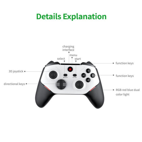 Handheld Game Consoles Support Large-Scale 3D Games, 128G, 256G