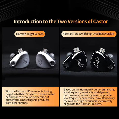 KZ-Castor Adjustable Dual-Driver In-Ear 1.2m Wired Earphones, No Mic, With Mic, Enhanced Bass No Mic, Enhanced Bass With Mic