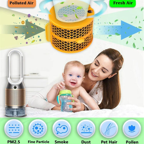 Replacement Carbon Fiber Filter For Dyson Purifier Humidify+Cool PH01 / PH02 / PH03/ PH04 / PH3A, Carbon Fiber