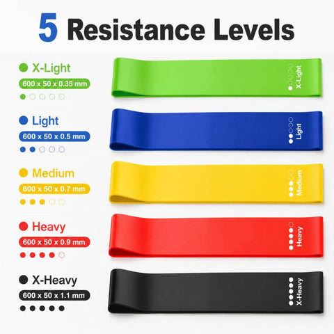 5-in-1 Resistance Loop Bands TPE Exercise Bands Workout Set with Storage Bag, 600 x 50mm