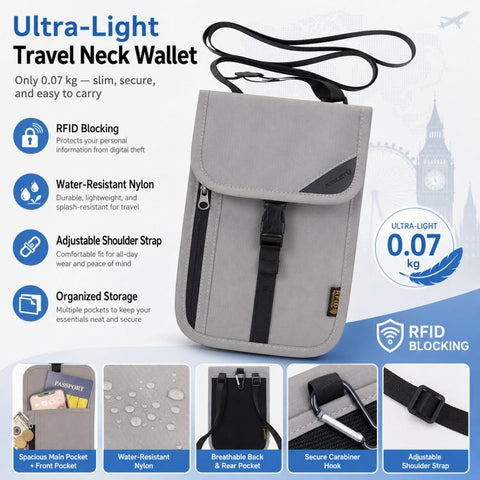 RFID-Protected Card Holder Ticket Coin Organizer Neck-Strap Passport & ID Pouch