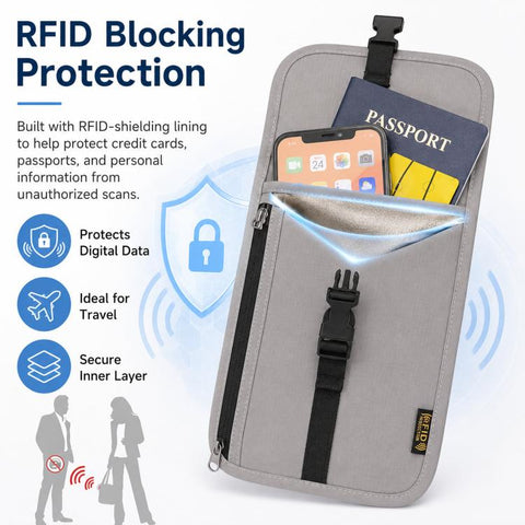 RFID-Protected Card Holder Ticket Coin Organizer Neck-Strap Passport & ID Pouch