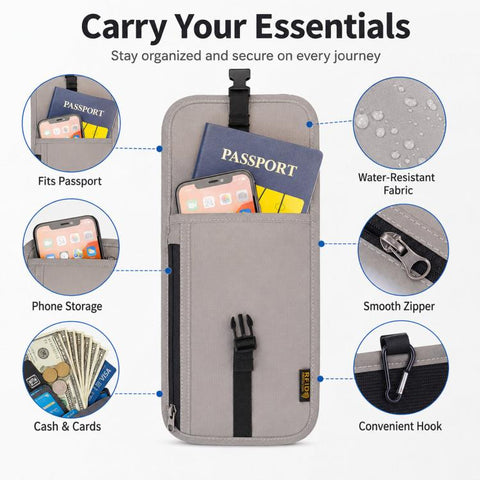 RFID-Protected Card Holder Ticket Coin Organizer Neck-Strap Passport & ID Pouch