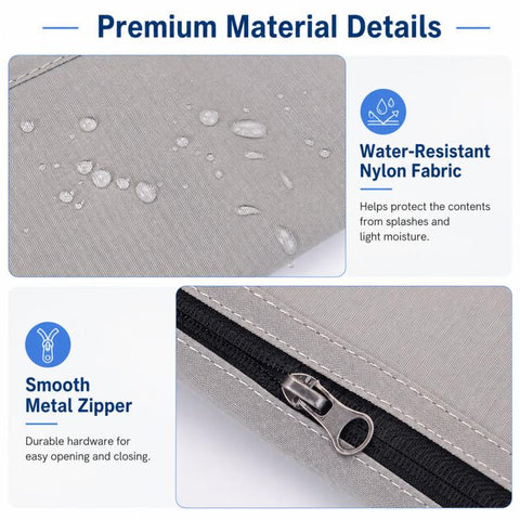 RFID-Protected Card Holder Ticket Coin Organizer Neck-Strap Passport & ID Pouch