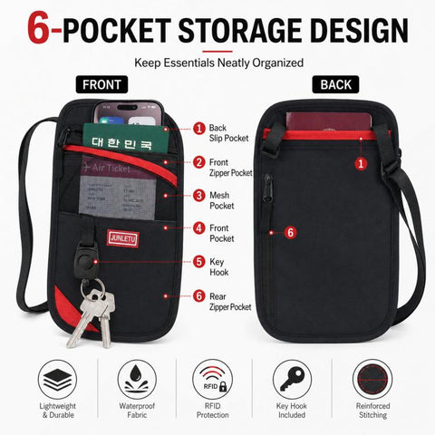 JUNLETU RFID Anti-Theft Card Holder Passport & ID Protector Ticket & Coin Pouch